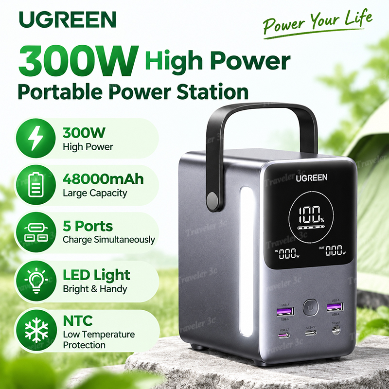 Outdoor Power Adapter Usb C - Суперпопулярный портативный аккумулятор Ugreen PB770 с