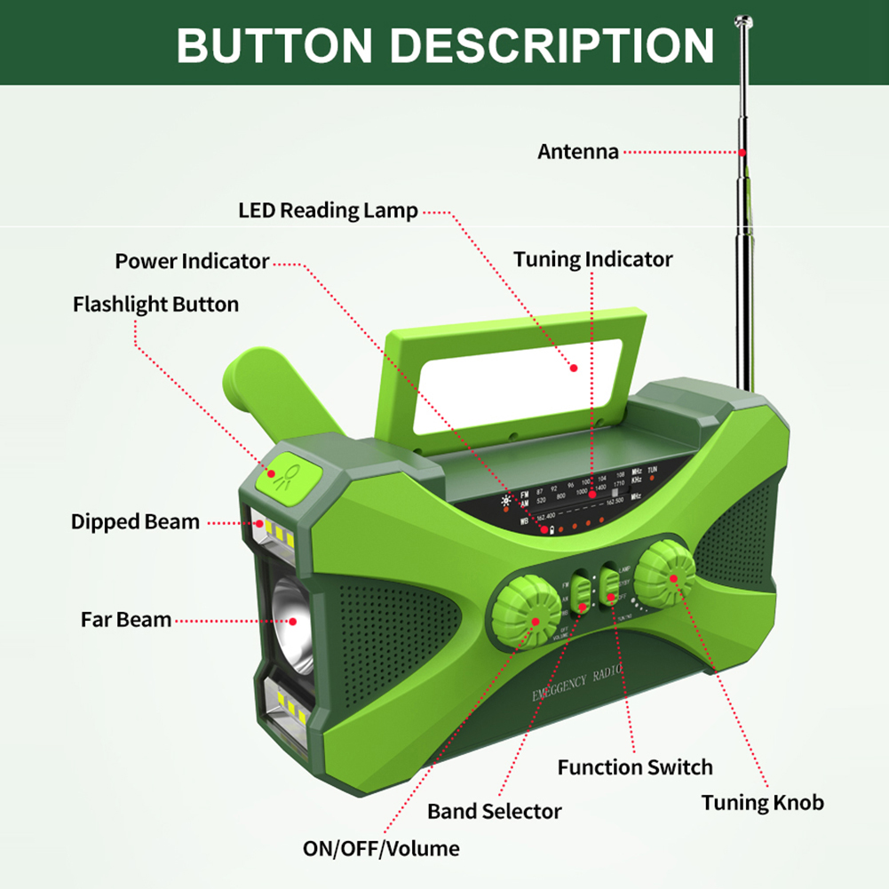 Многофункциональное радио 1000 – обзор и цена Outdoor Power Tool Kit